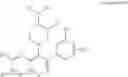Fig. 102 - Somatostatin modulators and uses thereof