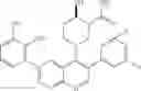 Fig. 1027 - Somatostatin modulators and uses thereof