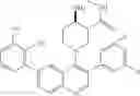 Fig. 1028 - Somatostatin modulators and uses thereof