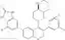 Fig. 1029 - Somatostatin modulators and uses thereof