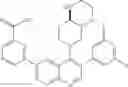 Fig. 1030 - Somatostatin modulators and uses thereof
