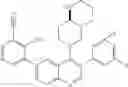Fig. 1036 - Somatostatin modulators and uses thereof