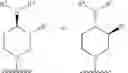 Fig. 109 - Somatostatin modulators and uses thereof