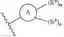 Fig. 13 - Somatostatin modulators and uses thereof