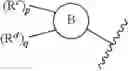 Fig. 147 - Somatostatin modulators and uses thereof