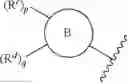 Fig. 39 - Somatostatin modulators and uses thereof