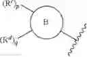 Fig. 43 - Somatostatin modulators and uses thereof