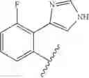 Fig. 585 - Somatostatin modulators and uses thereof