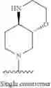 Fig. 907 - Somatostatin modulators and uses thereof