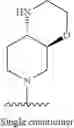 Fig. 913 - Somatostatin modulators and uses thereof