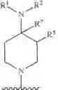 Fig. 94 - Somatostatin modulators and uses thereof