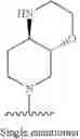 Fig. 975 - Somatostatin modulators and uses thereof
