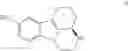Fig. 04 - Processes for the preparation of pharmaceutically acceptable salts of (R)-Pirlindole and (S)-Pirlindole