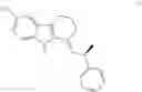 Fig. 07 - Processes for the preparation of pharmaceutically acceptable salts of (R)-Pirlindole and (S)-Pirlindole