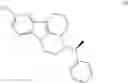 Fig. 09 - Processes for the preparation of pharmaceutically acceptable salts of (R)-Pirlindole and (S)-Pirlindole