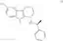 Fig. 14 - Processes for the preparation of pharmaceutically acceptable salts of (R)-Pirlindole and (S)-Pirlindole