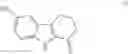 Fig. 15 - Processes for the preparation of pharmaceutically acceptable salts of (R)-Pirlindole and (S)-Pirlindole