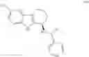Fig. 17 - Processes for the preparation of pharmaceutically acceptable salts of (R)-Pirlindole and (S)-Pirlindole