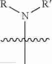 Fig. 167 - Pyrimidine derivative compound, pharmaceutically acceptable salt thereof, preparation process thereof, and pharmaceutical composition using the same