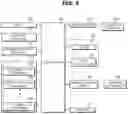 Fig. 04 - Vehicle including a cap that is automatically separated from a vehicle body