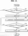 Fig. 13 - Vehicle including a cap that is automatically separated from a vehicle body