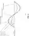Fig. 17 - Variable rotary mass vibration suppression system