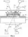 Fig. 08 - Thermochromic sensing for nanocalorimetry