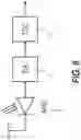 Fig. 07 - SYSTEMS AND METHODS FOR AN APD ARRAY SOLID-STATE LASER RADAR