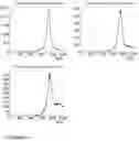 Fig. 06 - Semiconductor detector geometry