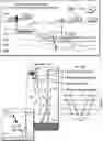 Fig. 01 - Reflection seismology multiple imaging