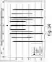Fig. 35 - Reflection seismology multiple imaging