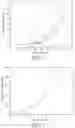 Fig. 02 - Method for determining white plume control line of smoke after wet desulphurization