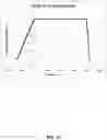 Fig. 14 - Hybrid gradient-interference hardcoatings