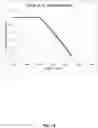 Fig. 15 - Hybrid gradient-interference hardcoatings