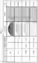 Fig. 08 - Method for producing microlens and plasma processing apparatus
