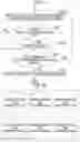 Fig. 08 - IMAGING CONTROL APPARATUS, METHOD, AND PROGRAM