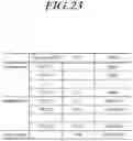 Fig. 24 - Touch display device, pen, touch system, touch circuit, and pen recognition method