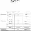 Fig. 27 - Touch display device, pen, touch system, touch circuit, and pen recognition method