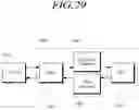 Fig. 30 - Touch display device, pen, touch system, touch circuit, and pen recognition method
