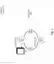 Fig. 03 - Systems and interactive user interfaces for automatic generation of temporal representation of data objects