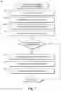 Fig. 13 - Systems and interactive user interfaces for automatic generation of temporal representation of data objects