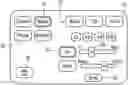 Fig. 01 - Automotive touchscreen with simulated texture for the visually impaired