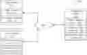 Fig. 01 - Knowledge management systems and methods
