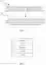 Fig. 02 - Method for performing operation to select entries on touchscreen and terminal