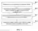 Fig. 09 - Content collection method, apparatus and storage medium