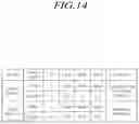 Fig. 16 - Touch sensor display device and interface method thereof