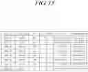 Fig. 17 - Touch sensor display device and interface method thereof