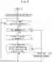 Fig. 04 - DISPLAY DEVICE, MACHINE TOOL AND ABNORMALITY DETERMINATION METHOD