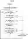 Fig. 08 - DISPLAY DEVICE, MACHINE TOOL AND ABNORMALITY DETERMINATION METHOD
