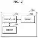 Fig. 03 - Image display apparatus and method for displaying item list and cursor